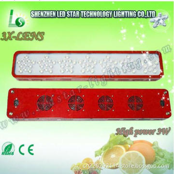 3X-Lens led light spectrum for growing, hydroponics lighting
